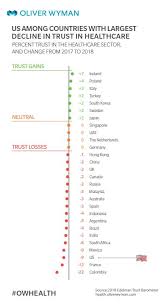 Pandemic intensifies global competition for health workers. Healthcare S Trust Crash