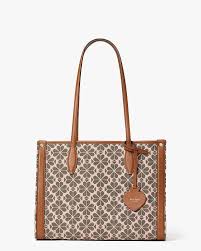 Kate Spade New York Spade Flower Jacquard Tote Bag