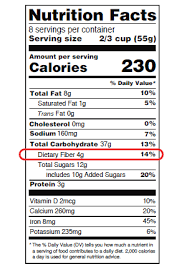 Diet Guidelines For People With A Colostomy Memorial Sloan Kettering Cancer Center