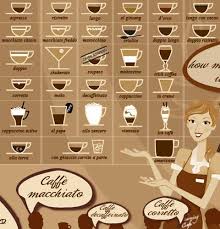 Caffé latte o latte è fatto con latte e caffè caldi a vapore. International Summer Week 2015 Coffee Guide Coffee Italian Coffee