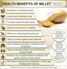 health benefits of millets millets are gluten free cereals