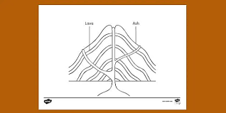 Click to see our best video content. Free Volcano Diagram Colouring Colouring Page