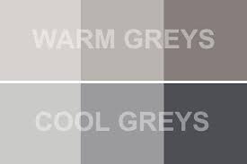 Image result for Dark Gray 1983 Caloric