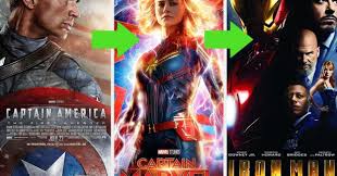Here S How And Where To Watch Every Single Marvel Movie In The Correct Order In 2020 Marvel Movies Marvel Movies In Order Avengers Movies