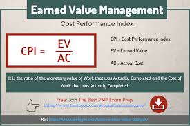 Cost Performance Index In 2020 Earned Value Management Pmp Exam Marketing Strategy Social Media