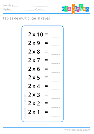 Tabla Del 2 Fichas Gratis Ejercicios Aprender A Multiplicar Gratis En 2020 Tablas De Multiplicar Aprender Las Tablas De Multiplicar Blog De Matematicas