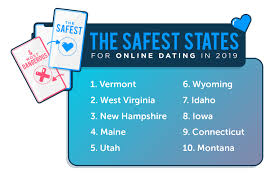 Online dating can be dangerous as more people turn to the web for love, dangers increase. Safest And Most Dangerous States For Online Dating 2019 Highspeedinternet Com
