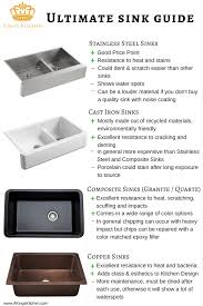 kitchen sink types pros and cons