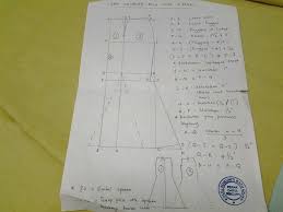 Check spelling or type a new query. 6 Panel Skirt Pattern Drafting Diy Skirts Sewing Skirts