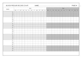 2019 Blood Pressure Log Chart Fillable Printable Pdf