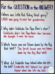 What color is his shirt? Restating The Question In The Answer Freebie Included Crafting Connections