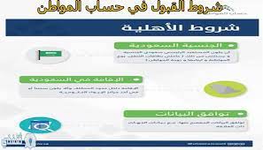 على الشخص المتقدم أن يكون سعودي غير أجنبي. Ø´Ø±ÙˆØ· Ø§Ù„Ù‚Ø¨ÙˆÙ„ ÙÙŠ Ø­Ø³Ø§Ø¨ Ø§Ù„Ù…ÙˆØ§Ø·Ù† Ø§Ù„Ø´Ø±ÙˆØ· Ø§Ù„Ø¬Ø¯ÙŠØ¯Ø© Ù„Ø¨Ø±Ù†Ø§Ù…Ø¬ Ø§Ù„Ø¯Ø¹Ù… 2020 Ø«Ù‚ÙÙ†ÙŠ