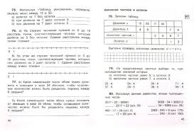 история 5 класс рабочая тетрадь 2 часть ответы годер 2013 Reshebnik Po Obshestvoznaniyu 9 Klass Bogolyubov V Klasse I Doma Internet Security Algebra Blog