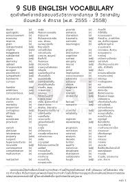 เนื้อหาที่ออกสอบ รูปแบบและจำนวนข้อสอบ วิชาสามัญ ปีการศึกษา 2564. à¸£à¸§à¸¡à¸„à¸³à¸¨ à¸žà¸— à¸ à¸²à¸©à¸²à¸­ à¸‡à¸à¸¤à¸©à¸ˆà¸²à¸à¸‚ à¸­à¸ªà¸­à¸šà¸ˆà¸£ à¸‡ 9 à¸§ à¸Šà¸²à¸ªà¸²à¸¡ à¸à¸• à¸‡à¹à¸• à¸ž à¸¨ 2555 2558 Trueplookpanya à¸à¸²à¸£à¸¨ à¸à¸©à¸² à¸§ à¸—à¸¢à¸²à¸¨à¸²à¸ªà¸•à¸£