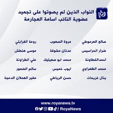 عاجل :النائب اسامة العجارمة : Ø±Ø¤ÙŠØ§ Ø§Ù„Ø¥Ø®Ø¨Ø§Ø±ÙŠ Ø§Ù„Ù†ÙˆØ§Ø¨ Ø§Ù„Ø°ÙŠÙ† Ù„Ù… ÙŠØµÙˆØªÙˆØ§ Ø¹Ù„Ù‰ ØªØ¬Ù…ÙŠØ¯ Ø¹Ø¶ÙˆÙŠØ© Ø§Ù„Ù†Ø§Ø¦Ø¨ Ø§Ø³Ø§Ù…Ø© Ø§Ù„Ø¹Ø¬Ø§Ø±Ù…Ø© Ø§Ù„Ø£Ø±Ø¯Ù† Ø±Ø¤ÙŠØ§ Ø§Ù„Ø¥Ø®Ø¨Ø§Ø±ÙŠ Ù…Ø¬Ù„Ø³ Ø§Ù„Ù†ÙˆØ§Ø¨ Ø¹Ø§Ø¬Ù„