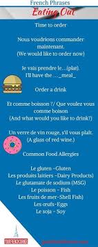 Pin On Anglais