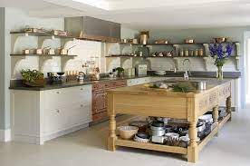 The kitchen has become the most multifunctional and used room of any house. Hot Kitchen Design Trends Set To Sizzle In 2015