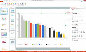 Bar Chart Software