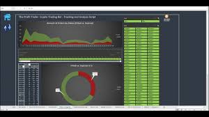Quadency, bitsgap, cryptohopper, shrimpy, 3comm Binance Blog Crypto Auto Trader Bot