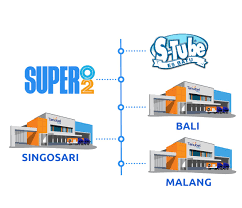 Dibawah ini telah kami sajikan informasi lowongan kerja lulusan sma smk d3 s1 s2 semua jurusan lowongan bank bumn. Tentang Kami Tanobel Food