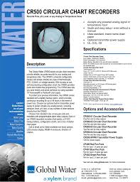 Cr500 Circular Chart Recorders