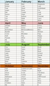 Whatever I Think Of Monthly Key Word Challenge 2019 Word Challenge Reading Challenge Challenges