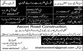 Good typing skills in both arabic and english basic skill requirement : Computer Operators Packing Workers Job Opportunity 2021 Job Advertisement Pakistan