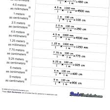 metric unit measurement chart math convesion chart byu