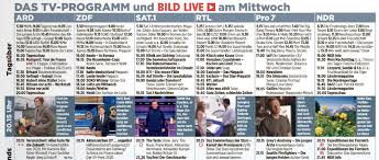 Tvprogramm365.de is tracked by us since april, 2012. Tv Programm In Zeitungen Auslaufmodell Oder Must Have Dwdl De