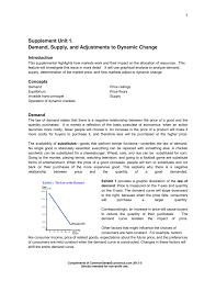 The price of raw materials decreases. Demand Supply And Market Price