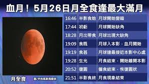 那 麼為什麼月全食時，太陽光沒有照到月球，月面卻還可以呈現紅色 呢 ？ 這是因為太陽光在經過地球大氣層時，藍色光會散射掉，但通過地球大氣的折射效 應 ，陽光中的紅色光線會偏折到沒有陽光直照的月球表面，所以全食時的月亮看起來就是似血的暗紅色. Amobn2lyxaqvom