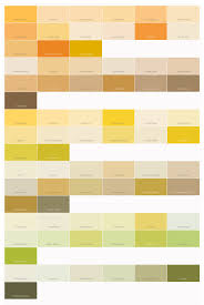 Dulux catylac cat dasar interior. Tren Gaya 53 Warna Cat Dulux Catylac Interior Glow