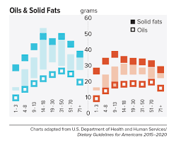 obesity harvard public health magazine harvard t h chan