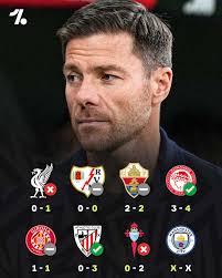 Haaland ayaa ku laabtay tababarka kooxdiisa xili lala xiriirinayo inuu ku  biiro kooxda Chelsea Reer Chelsea ninkan xaalkiisa ma fududa'Dortmund  waalagu Yaqaan in kooxaha Ciyaar adag ay la ciyaarto markii xidig ay