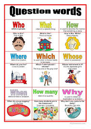 Picture Dictionary Question Words Worksheet Free Esl Printable Worksheets Made By Teach English Phonics English Lessons For Kids English Teaching Materials