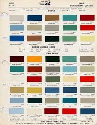 Ppg Industries 1969 Ford Paint Codes Our 1969 Ford