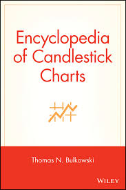 Encyclopedia Of Candlestick Charts Ebook 2008 Worldcat Org