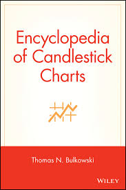 encyclopedia of candlestick charts ebook 2008 worldcat org