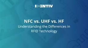 NFC, UHF, HF RFID: RFID Technology & Uses Differences | Identiv