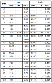 Tda2030a Audio Amplifier Pinout Features Equivalent