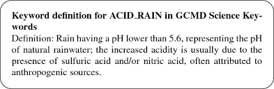 In our scenario, if you want to register another user you can data drive the same scenario twice. An Analysis And Comparison Of Keyword Recommendation Methods For Scientific Data Springerlink