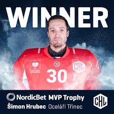 He is currently playing with avangard omsk of the kontinental hockey league (khl). Congratulations Simon Hrubec Of Champions Hockey League Facebook