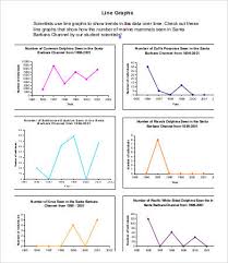 graph chart template 7 free word excel pdf documents