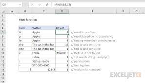 How To Use The Excel Find Function Exceljet