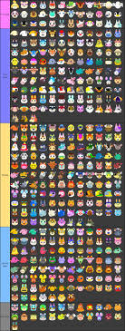 This villager is a treasure trekker. Bonbon On Twitter I Tried My Best To Rank Animal Crossing Villagers This Is Just My Opinion No Villagers Are Inherently Good Or Bad Every Villager Is Unique And