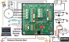 Check spelling or type a new query. Generator Control Panel Generator Power Generator Control Panels
