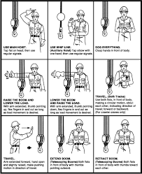 California Cranes And Slings Laws Safety Compliance Analysis