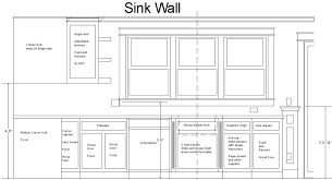 kitchen cabinet dimensions