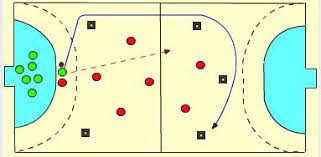 Dalam olahraga bola basket ada lima posisi bermain. Bola Baling Permainan Kecil Bola Baling Pdf Free Download