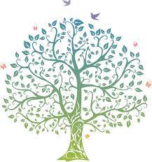 Dans ma famille il y a 14 personnes. Xhj3 P0hk87s189httqqyfxp1py Png 1500 1600 Dessin Arbre Art D Arbre Genealogique Arbre Genealogique